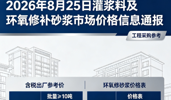 宏伟2026年8月25日灌浆料及环氧修补砂浆市场价格信息通报